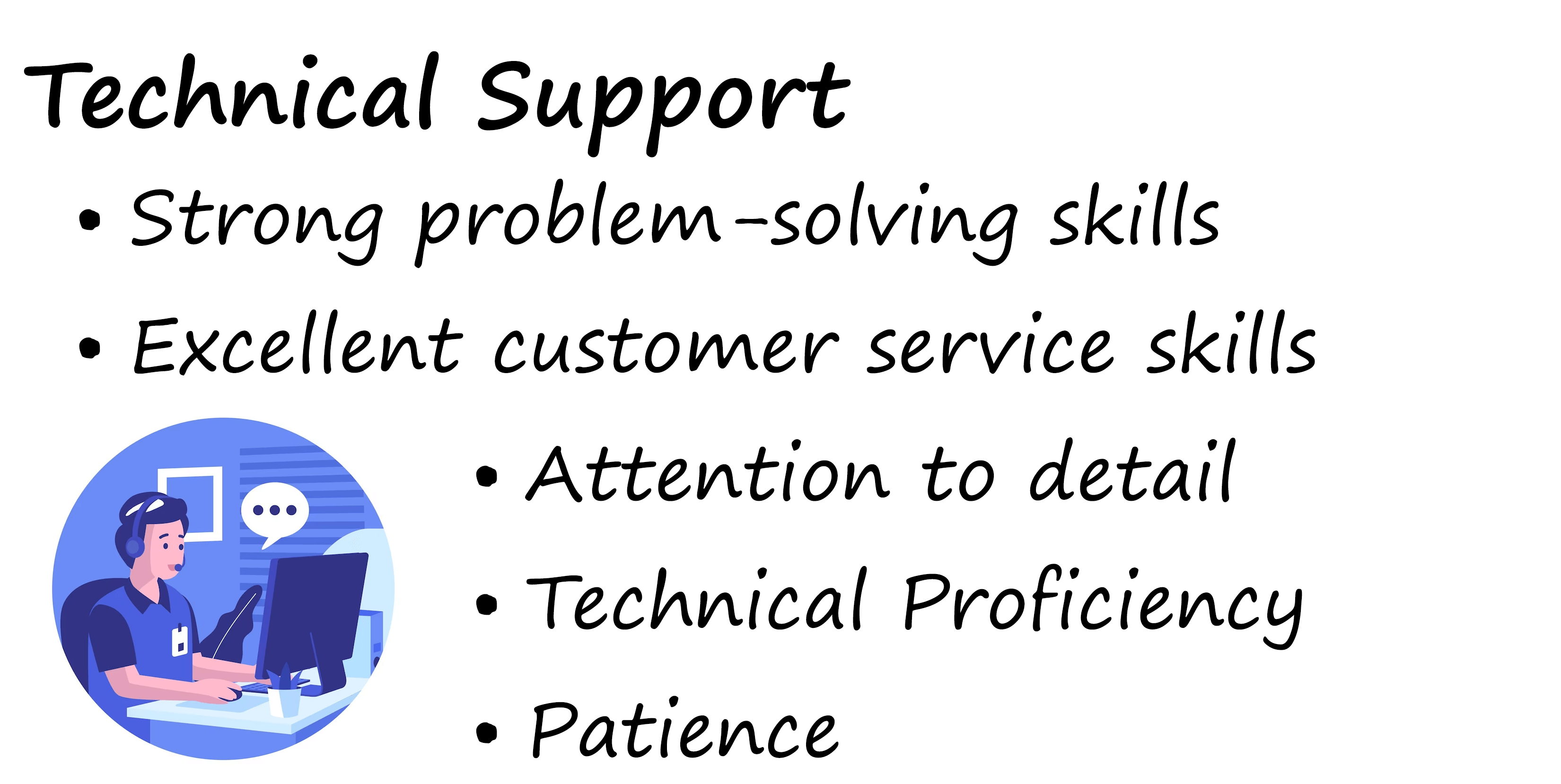 Technical Support - 1